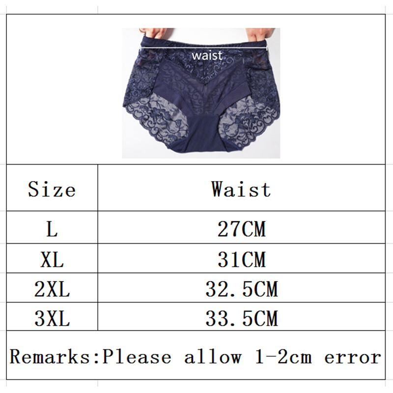 3XL Büyük Boy Seksi Dantel Küç - Period Panty Absorbent incelemesi ve fiyatı